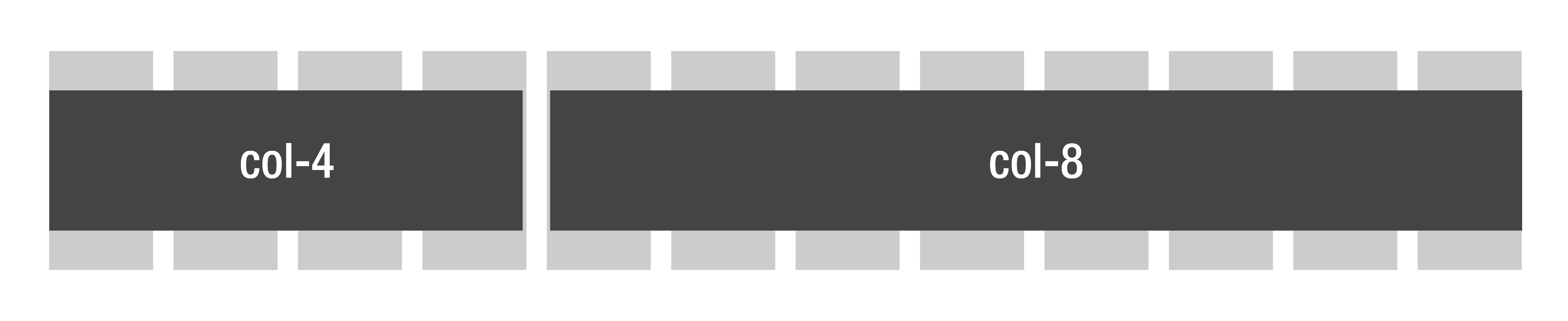 sample of 4 column and 8 column combination to show 12 grid system